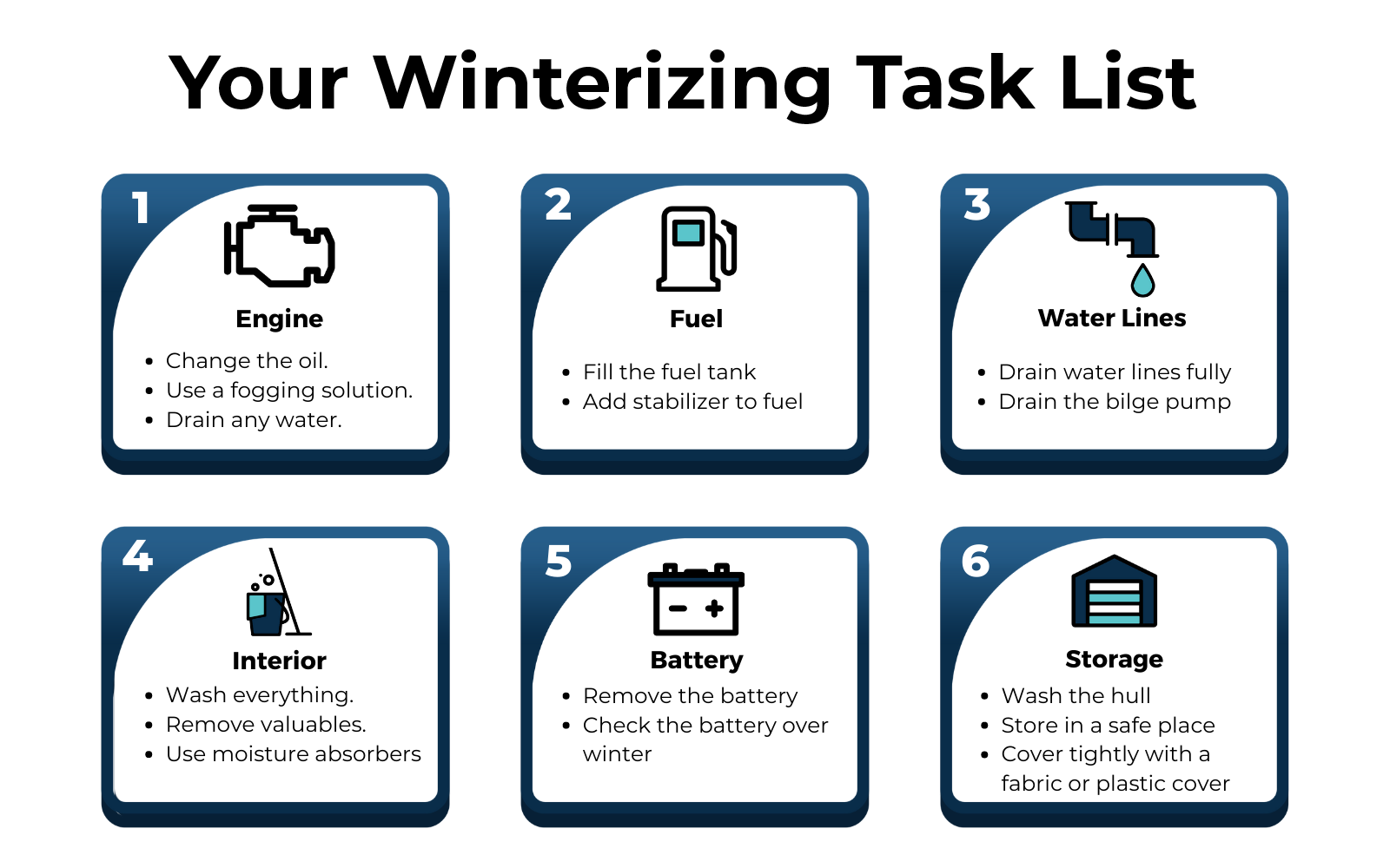How do I winterize my boat