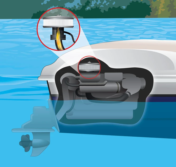 Which of the Following is Required to Have a Backfire Flame Arrestor?