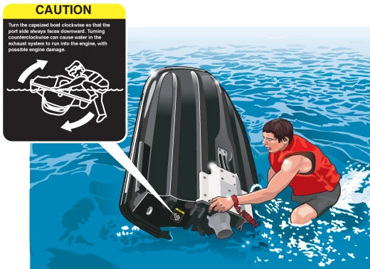 reboardng-a-personal-watercraft