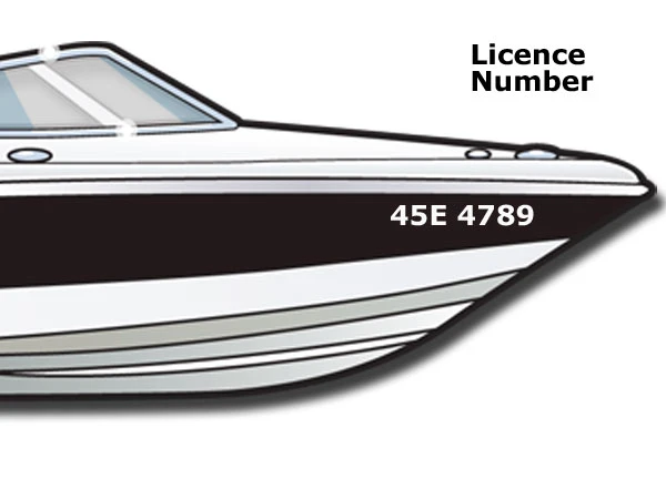 Where on the Boat Are Registration Numbers Placed?