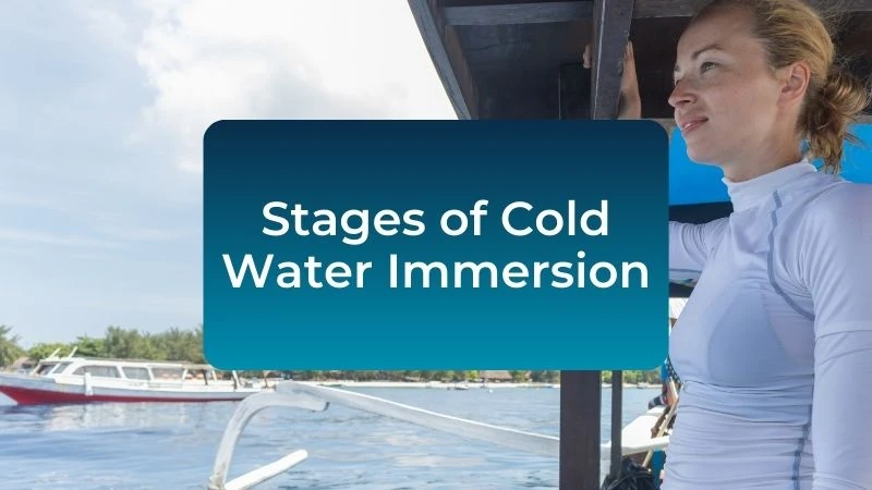 Stages of Cold Water Immersion