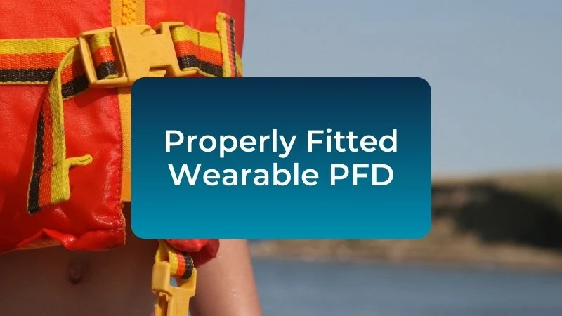 properly fitted wearable pfd
