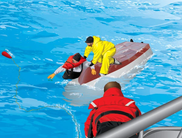 Stages of Hypothermia