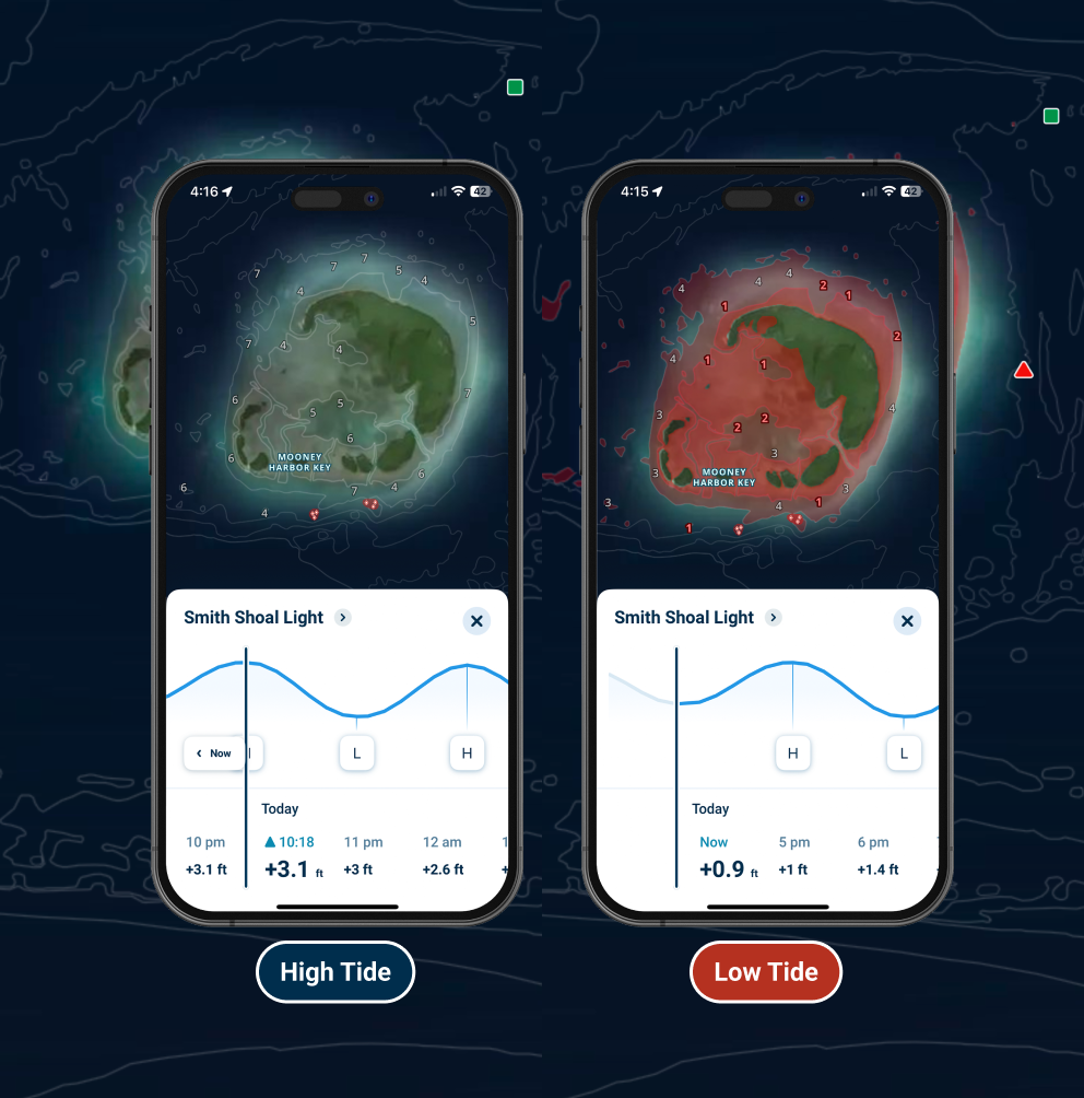 Dynamic-Depths-by-Wavve-Boating