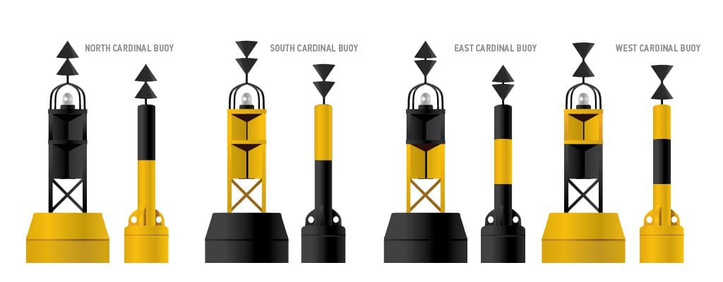 cardinal-bouys-lake-ontario