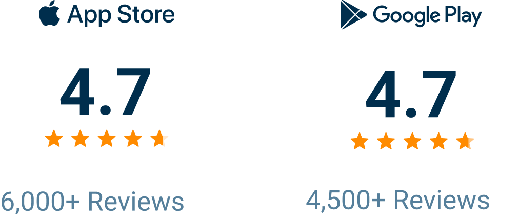 Wavve Boating Rating