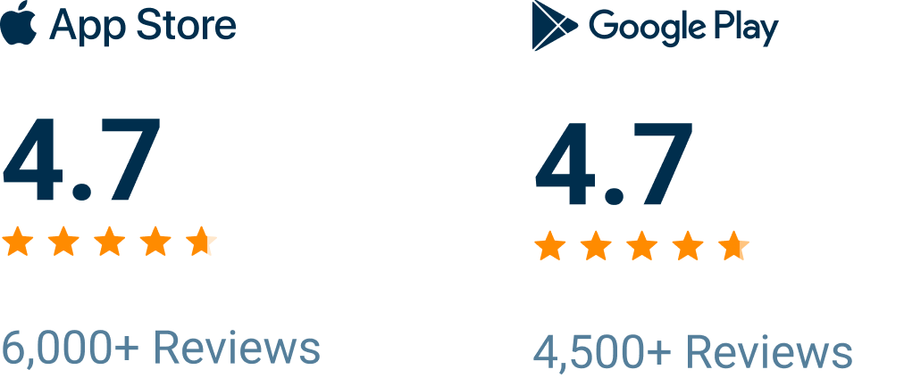 Wavve Boating Rating